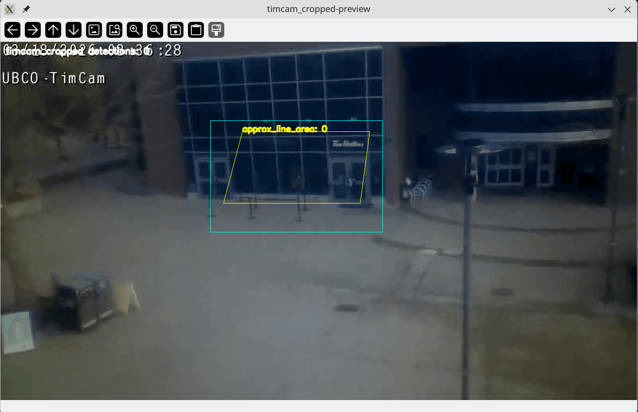 A frame from the timcam feed, with the line area ROI drawn on top as a yellow polygon outline